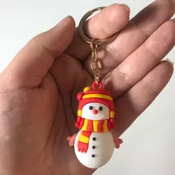 جاکلیدی مدل آدم برفی