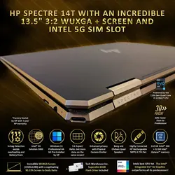 لپ تاپ HP Spectre X360 14 2021 Core i7/i5-11th, 16GB RAM, 512GB SSD, X360, Touch