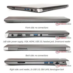 لپ تاپ استوک Toshiba Z30A