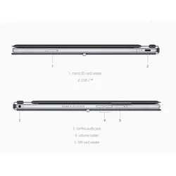 لپ تاپ استوک HP Envy X2