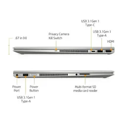 لپ تاپ HP Envy X360 15