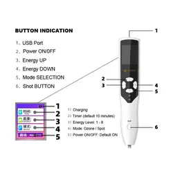 دستگاه پلاسما فیوژن اصلی مدل Fusion Plasma Pen - PAA