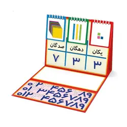 بازی فکری جدول ارزش مکانی اعداد