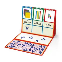 بازی فکری جدول ارزش مکانی اعداد
