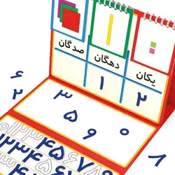 بازی فکری جدول ارزش مکانی اعداد