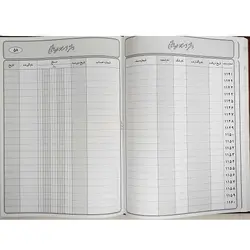 دفتر چک 160 برگ وزیری