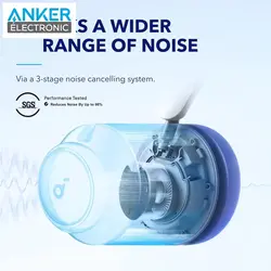 هدفون بی سیم انکر Anker Soundcore Space Q45 A3040 - انکر الکترونیک