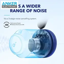 هدفون بی سیم انکر Anker Soundcore Space Q45 A3040 - انکر الکترونیک