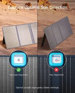 شارژر خورشیدی 100 وات انکر Anker Solar Panel 625 A2431 - انکر الکترونیک