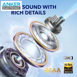 هدفون بی سیم انکر Anker Soundcore Liberty 4 A3953 - انکر الکترونیک