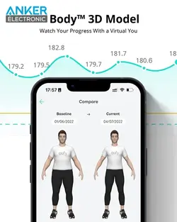 ترازو هوشمند انکر Anker Eufy Smart Scale P2 Pro T9149 - انکر الکترونیک