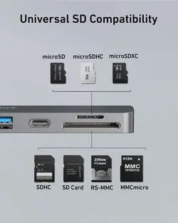 های دیتا تاندربوت 7 پورت انکر Anker 547 USB-C Hub 7-in-2 for MacBook A8371 - انکر الکترونیک