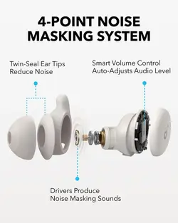 هدفون بی سیم انکر Anker Soundcore Sleep A20 A6611 - انکر الکترونیک