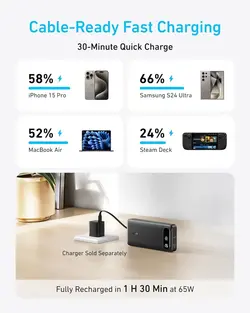 پاوربانک 20000 میلی آمپر انکر Anker Power Bank A1383