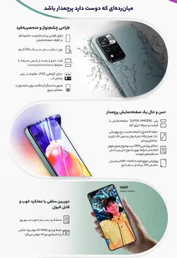 Redmi Note 11Pro Plus 5G