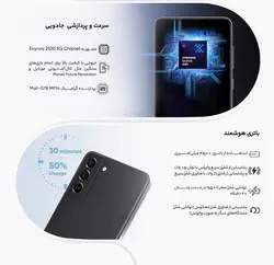 Samsung Galaxy S21Fe