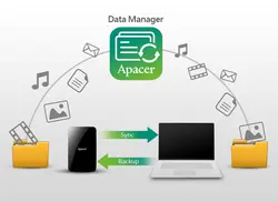 هارد اکسترنال اپیسر مدل APACER AC233 ظرفیت 1 ترابایت