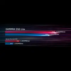 اس اس دی اینترنال ADATA XPG  GAMMIX S50 LITE PCIe Gen4x4 M.2 2280 512GB