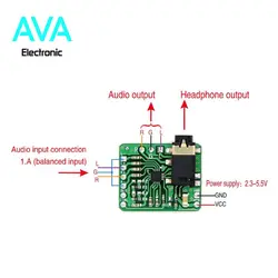 ماژول تقویت کننده هدفون HIFI TPA6132