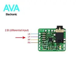 ماژول تقویت کننده هدفون HIFI TPA6132