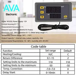 ماژول W3230 ترموستات دیجیتال پنلی با ولتاژ کاری 12 ولت