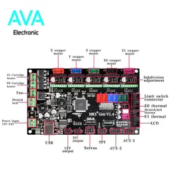 برد كنترلر پرينتر سه بعدی مدل MKS-GEN -V1.4 به همراه كابل
