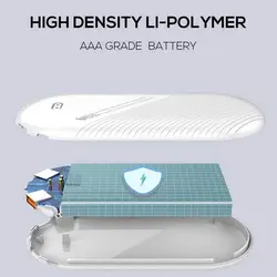 پاوربانک ۱۰۰۰۰ الدینیو LDNIO PL1011-1