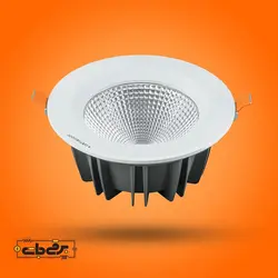 پنل توکار عمیق 80 وات نمانور