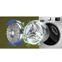 لباسشویی اسنوا SWM-84507 ظرفیت 8 کیلوگرم سری اوکتا