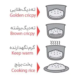 پلوپز مولینکس مدل RC1108