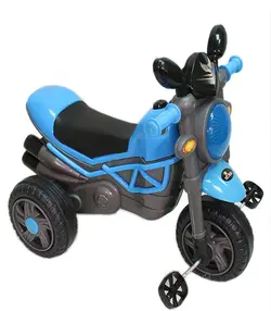 سه چرخه مدل رکسانا