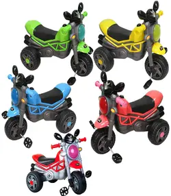 سه چرخه مدل رکسانا