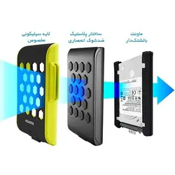هارد اکسترنال ای دیتا مدل HD720 ظرفیت 1 ترابایت - رایانه آبی