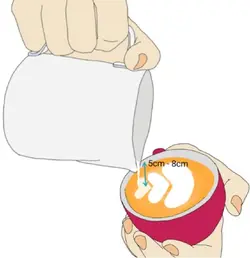 آموزش لته آرت