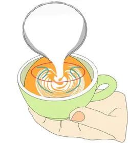 آموزش لته آرت