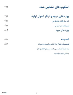 کتاب سلام اسم من بستنی است (ترجمه فارسی) | دوره و کتاب آشپزی | آکادمی بوک سی اف