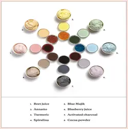 کتاب سلام اسم من بستنی است (ترجمه فارسی) | دوره و کتاب آشپزی | آکادمی بوک سی اف