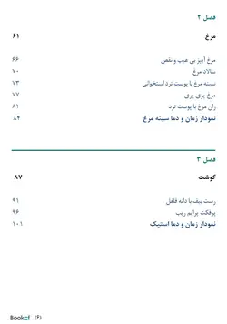 کتاب آشپزی سووید برای همه | دوره و کتاب آشپزی | آکادمی بوک سی اف