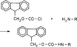 کتاب الکترونیکی شیمی مواد غذایی