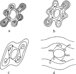 کتاب الکترونیکی شیمی مواد غذایی