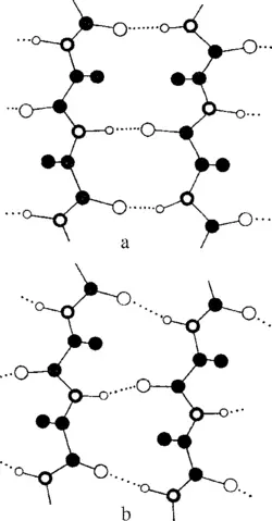 کتاب الکترونیکی شیمی مواد غذایی
