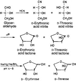 کتاب الکترونیکی شیمی مواد غذایی