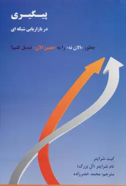 پیگیری در بازاریابی شبکه ای