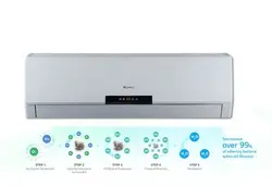 کولر گازی 30000 گری GWH سرد و گرم گاز R410 اینورتر موتور T3 – فروشگاه برندزون