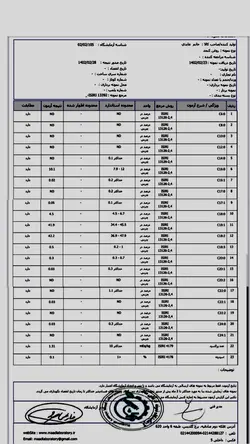 روغن کنجد بی بو