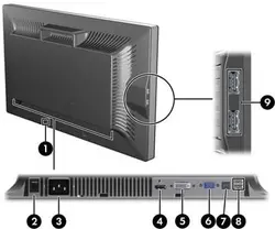 قیمت فروش مانیتور دست دوم IPS دار مدل HP ZR22W 22 اینچی