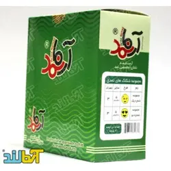 مجموعه استیکر شکلک