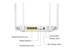 مودم سیم کارتی نزتک NZT-77DX - فروشگاه هیراد