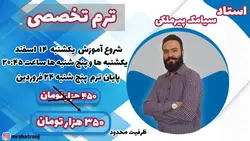 آموزش آنلاین شطرنج دوره تخصصی شروع بازی دفاع هندی شاه