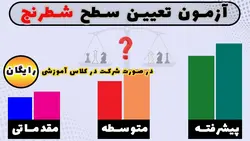 آزمون تعیین سطح شطرنج - تعیین ریتینگ شطرنج